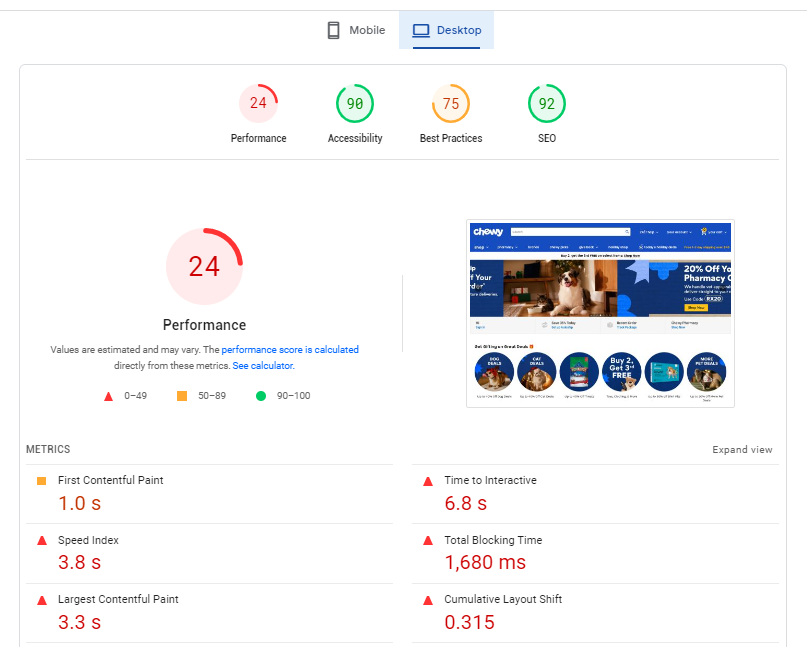 google pagespeed score