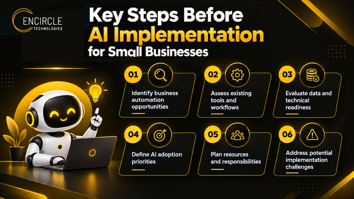 Key Steps Before AI Implementation for Small Businesses